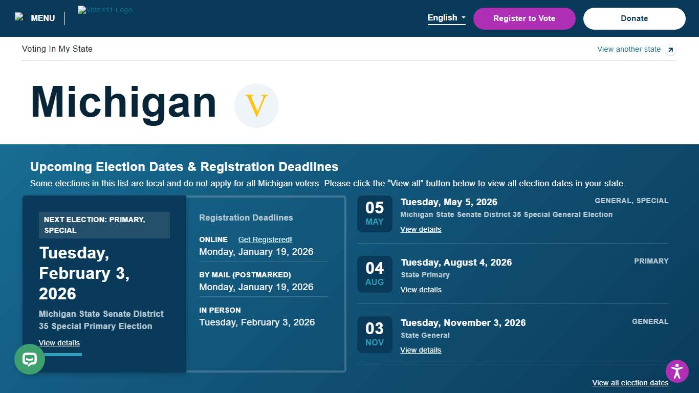 Michigan Voting Information